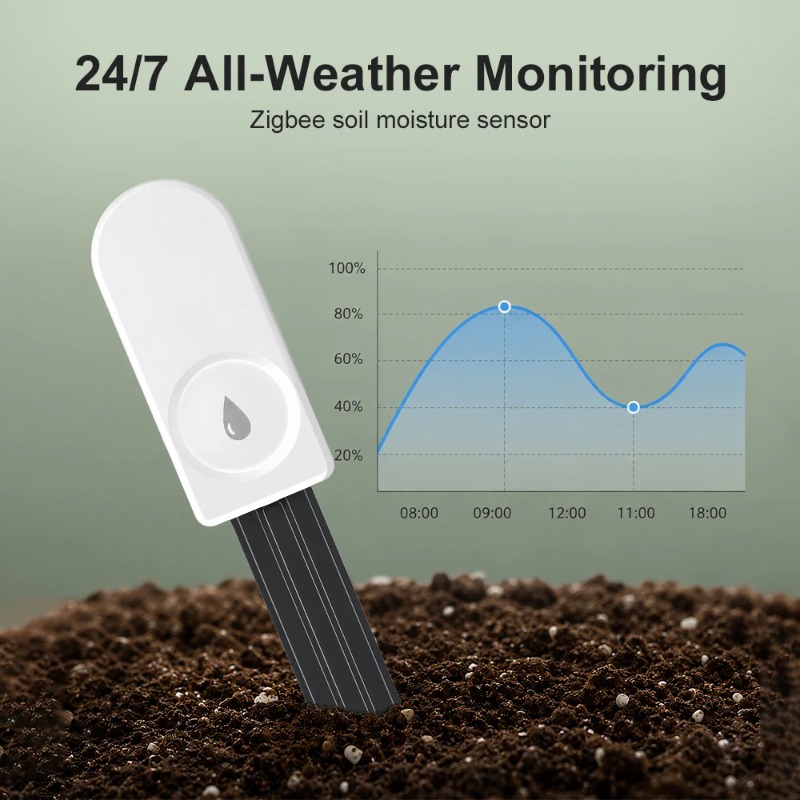 Sensor Kelembapan Tanah Pintar - Smart Zigbee Garden Light ulasan dan harga