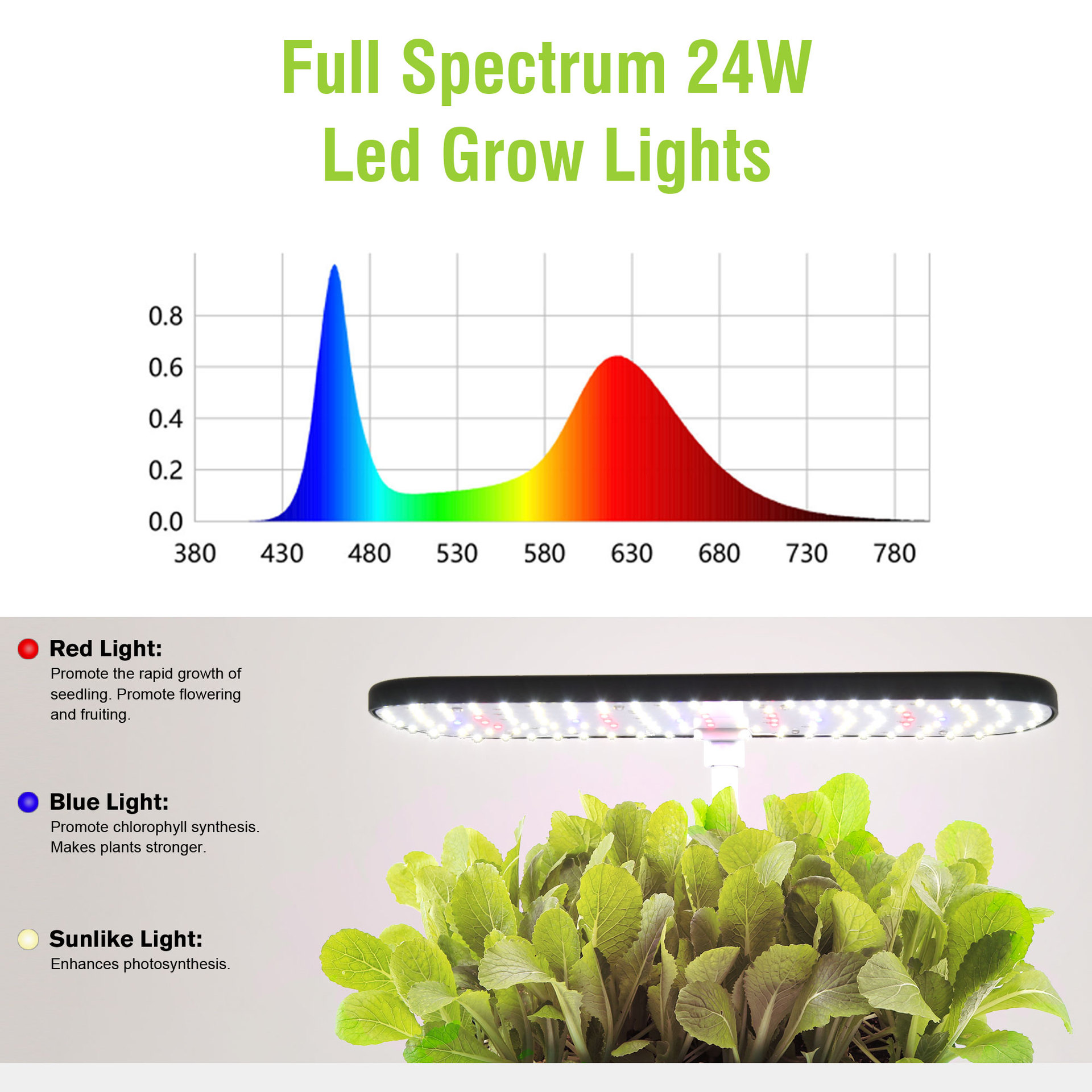 Sistem Pertumbuhan Hidroponik  - Smart Garden Nursery ulasan dan harga