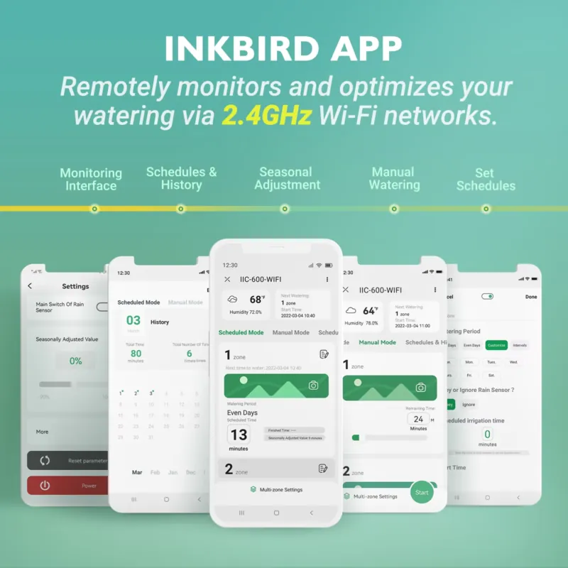 Inkbird IIC-600-WIFI Pengontro - Gardena Smart Irrigation Control ulasan dan harga