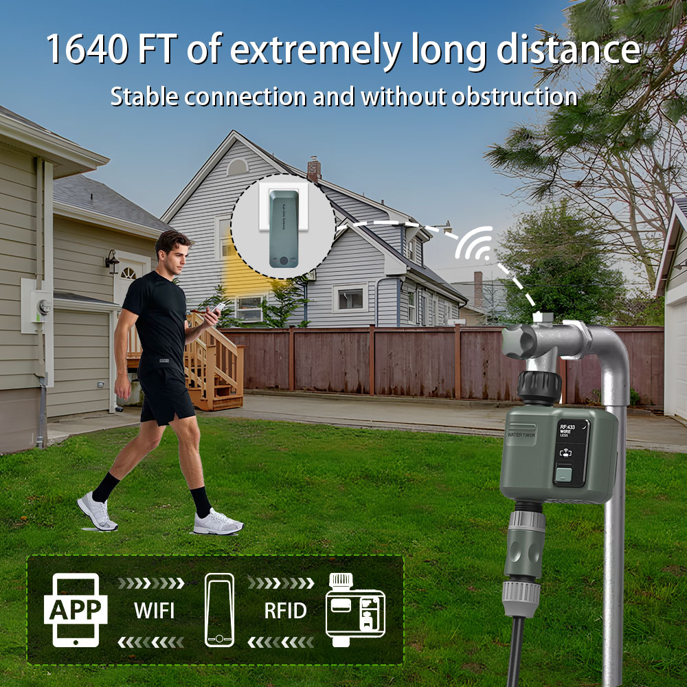 Tuya WiFi+RF433 Smart Garden S - Smart Garden Watering Can ulasan dan harga